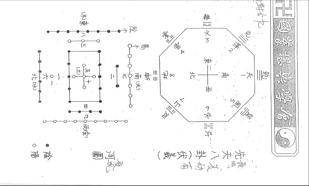 【第95期團購】A40香港楊救貧國粹堪輿學會內部秘傳授課講義-紙本273頁，這份講義可能是曾子南的授課講義，詳見內，原價1萬現只需3500台幣團購價，裏面的課程內容有秘訣，需有緣人才能學會並應用，因為曾子南的講義口訣較多，需領悟！-桃園風水命理網