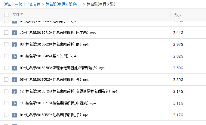 X56 魏宏卿-2015年版五行生肖姓名學12講約36小時高清+【紙本講義70頁】，（可雲端下載或燒錄usb隨身碟寄到超商便利店貨到付款）課程應寄賣老師要求必須加密出售，魏先生思維比較有邏輯，另有魏宏卿欽天四化紫微斗數授徒班2014年僅需1-桃園風水命理網