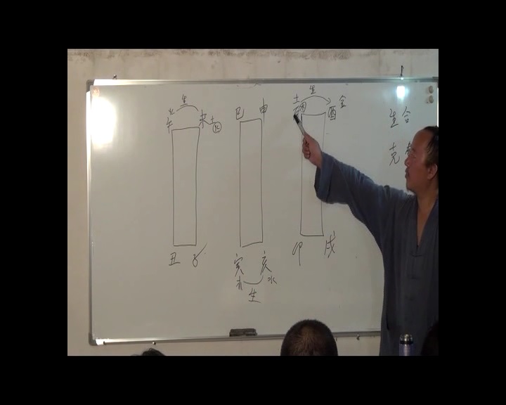 B34 華山密宗派飛龍道長-真正的太公奇門5天弟子班上課錄影32集高清國語視頻+【紙本講義100頁】,（可雲端下載或燒錄usb隨身碟寄到超商便利店貨到付款）大陸名師運勢算命，超準免費，諸葛神算，奇門遁甲，吉凶預測，官司，災禍等測終身命運，流-桃園風水命理網