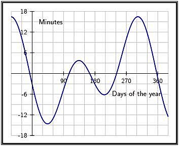 台灣陳彥廷命相卜講堂-紫微斗數函授論命執業班18講視頻+【紙本講義130頁】（可雲端下載或燒錄usb隨身碟寄到超商便利店貨到付款）2013運勢算命、命盤解說、綫上排盘教學、夫妻宮、免費算命網、免費紫微斗數命盤解析、免費紫微命盤等等-桃園風水命理網