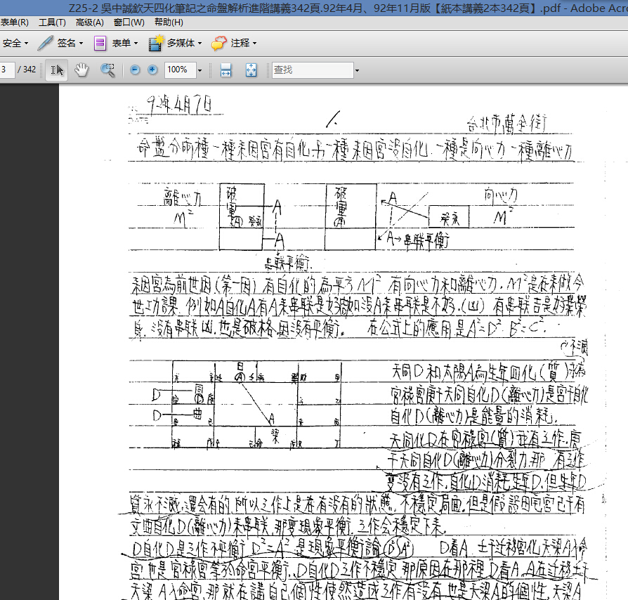 Z25-2 吳中誠-欽天四化筆記之命盤解析進階講義342頁.92年4月、92年11月版【紙本講義2本342頁】，蔡明宏的入室弟子，吳中誠的飛星四化試很正統的-桃園風水命理網